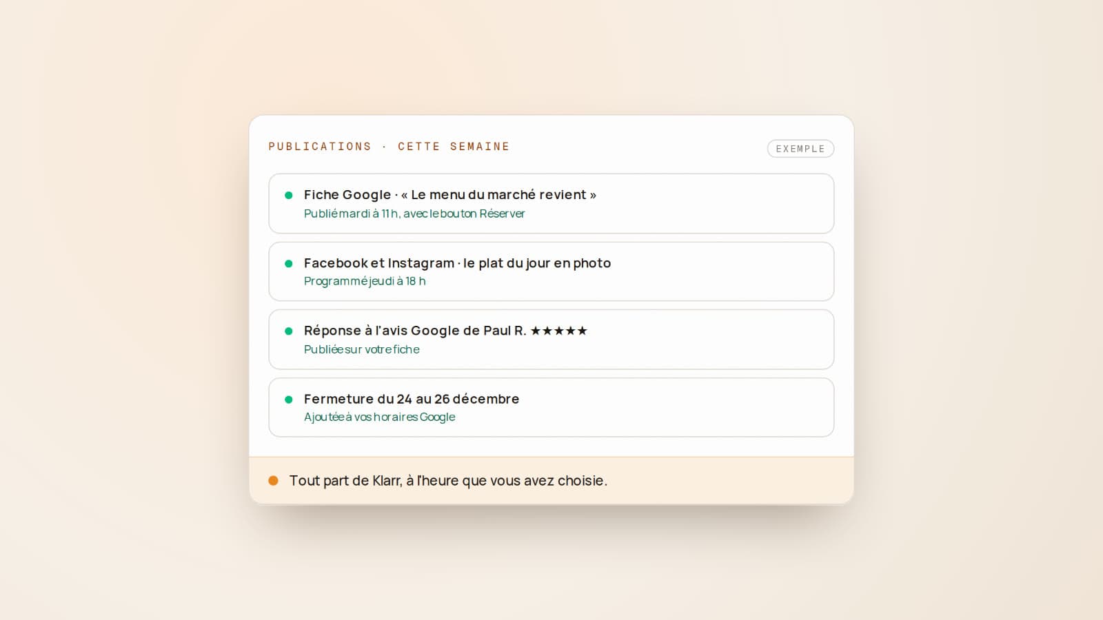 Un écran de Klarr intitulé « Publications · cette semaine » : un post publié sur la fiche Google avec le bouton Réserver, un post Facebook et Instagram programmé jeudi à 18 h, une réponse à un avis Google publiée et une fermeture ajoutée aux horaires Google.