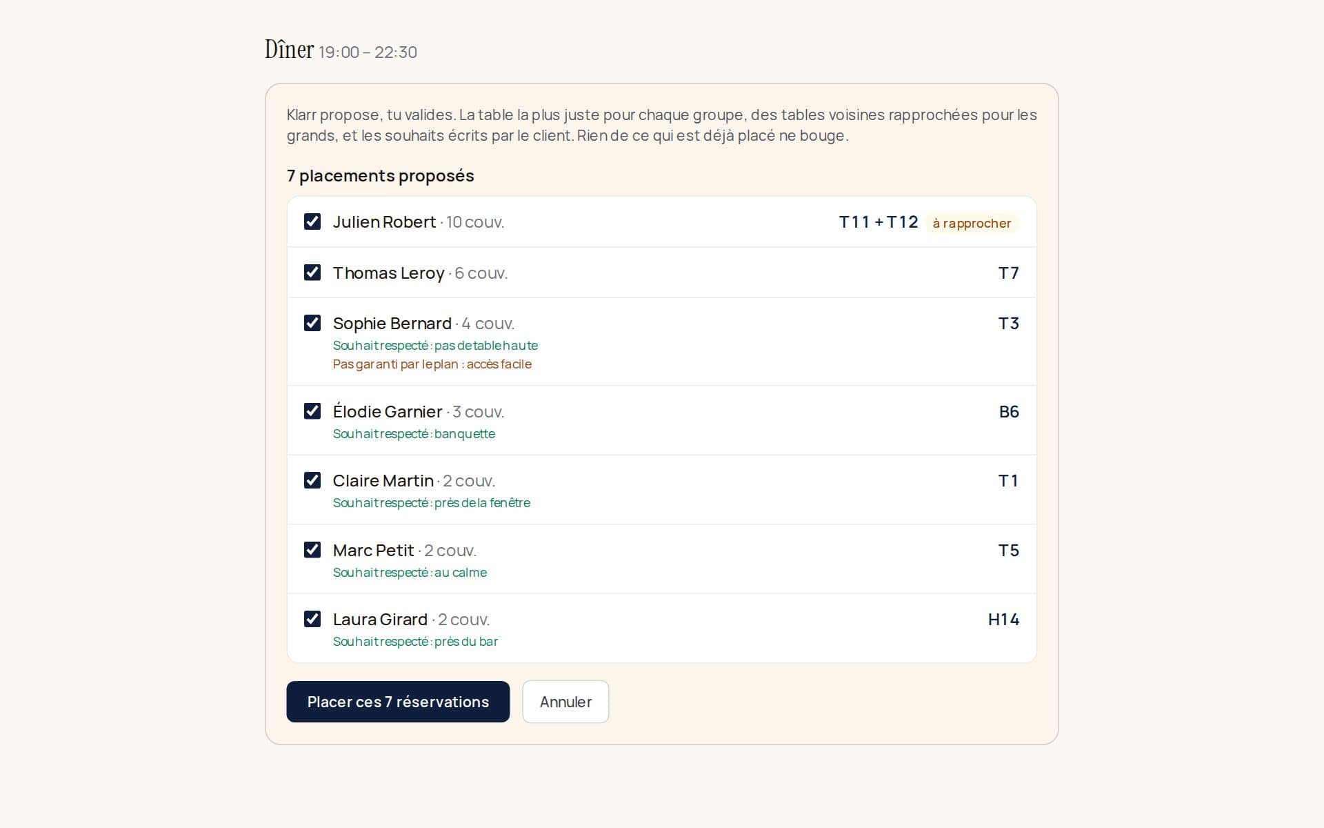 Le placement automatique de Klarr : une liste de réservations, chacune avec la table proposée, les souhaits respectés et les tables à rapprocher.
