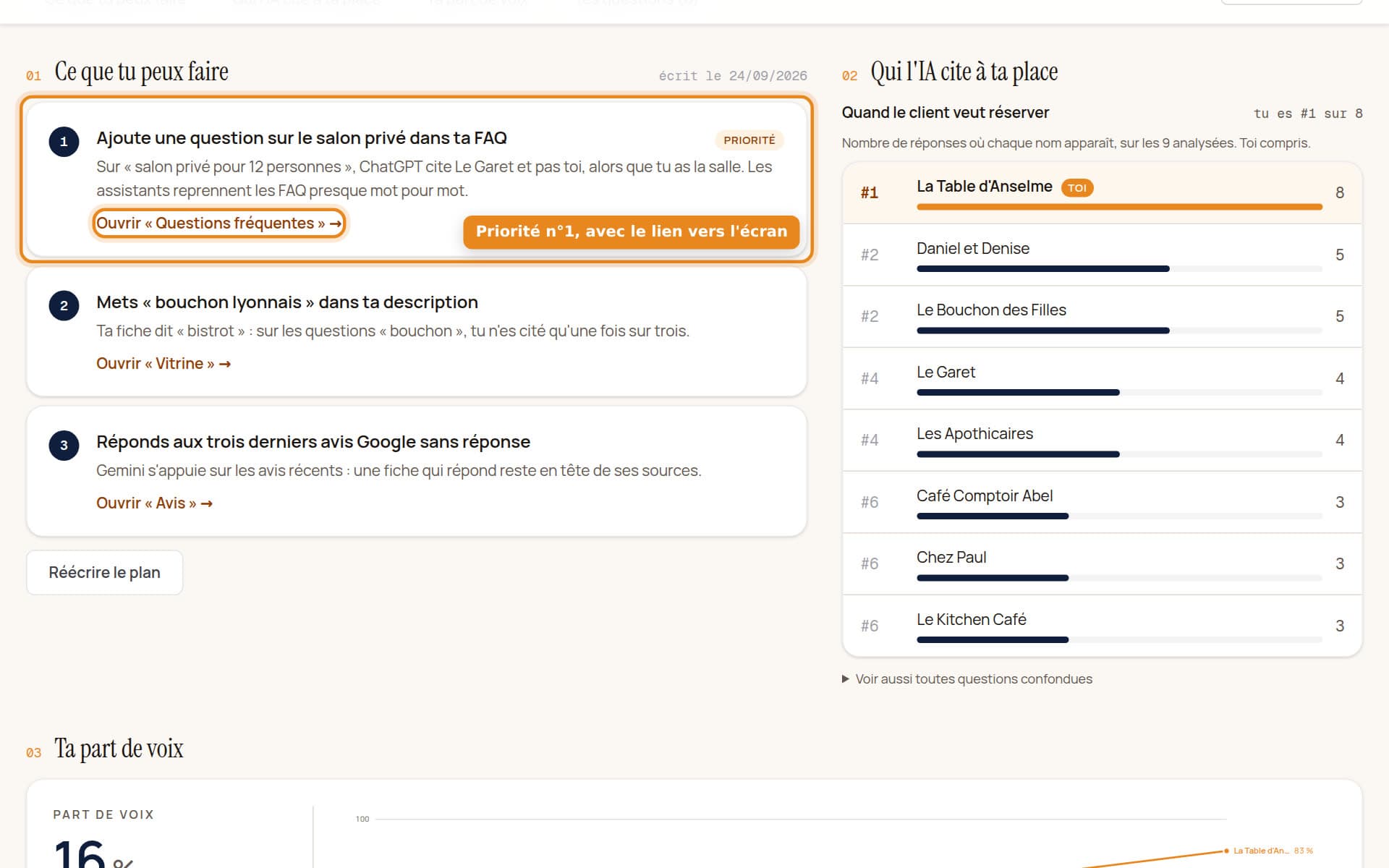 Le plan d'action écrit par Klarr, avec trois actions et un lien vers l'écran concerné pour chacune.