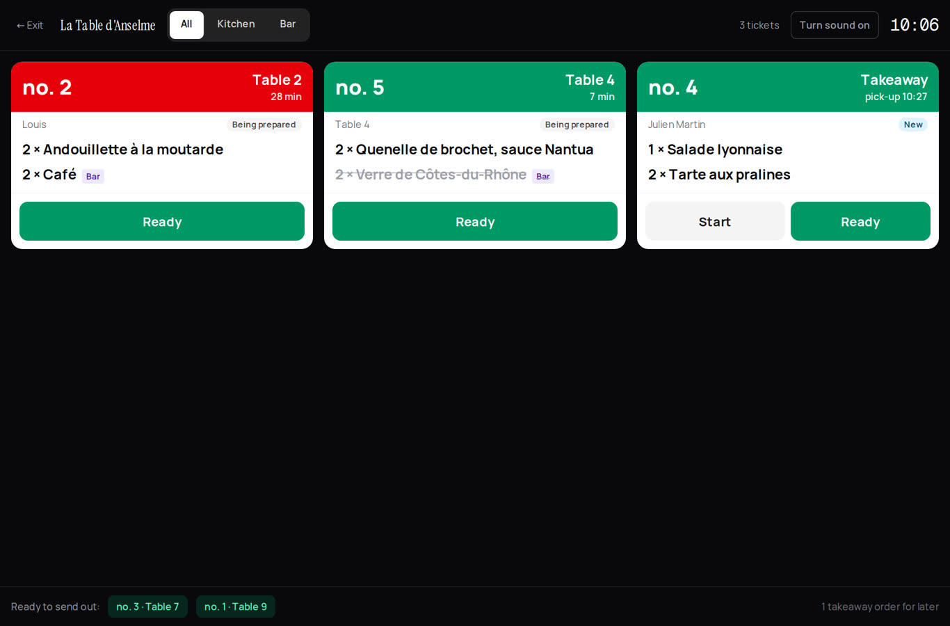 The kitchen screen: three tickets, table 2 in red (late), table 4 and a takeaway order in green, the bar line crossed out once the bar has finished, and the orders ready to send out at the bottom.