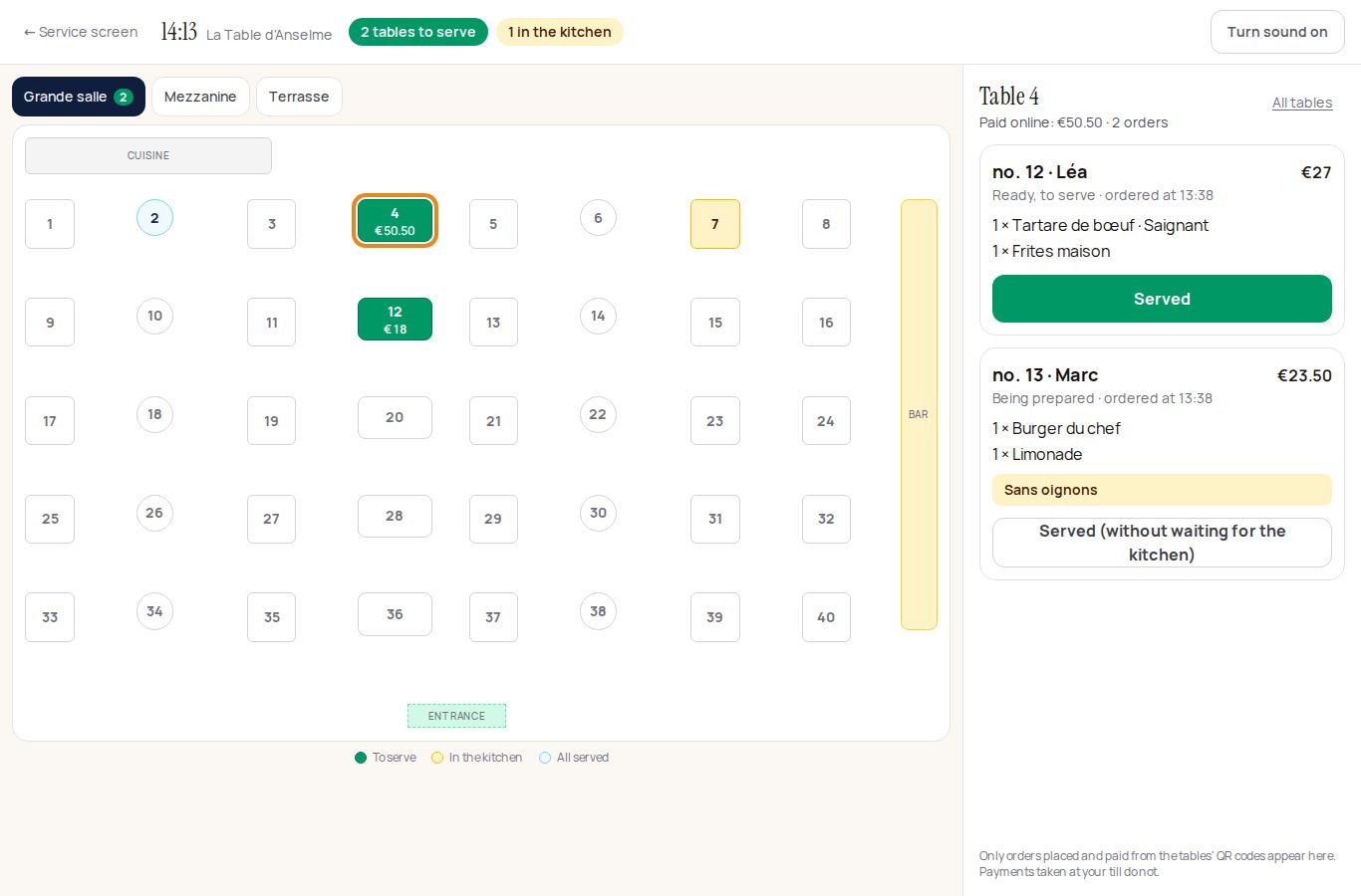 The Floor screen on an iPad: the plan, table 4 in green (ready) circled, table 7 in orange (in the kitchen), and on the right table 4's two orders with what each guest paid and the "Served" button.