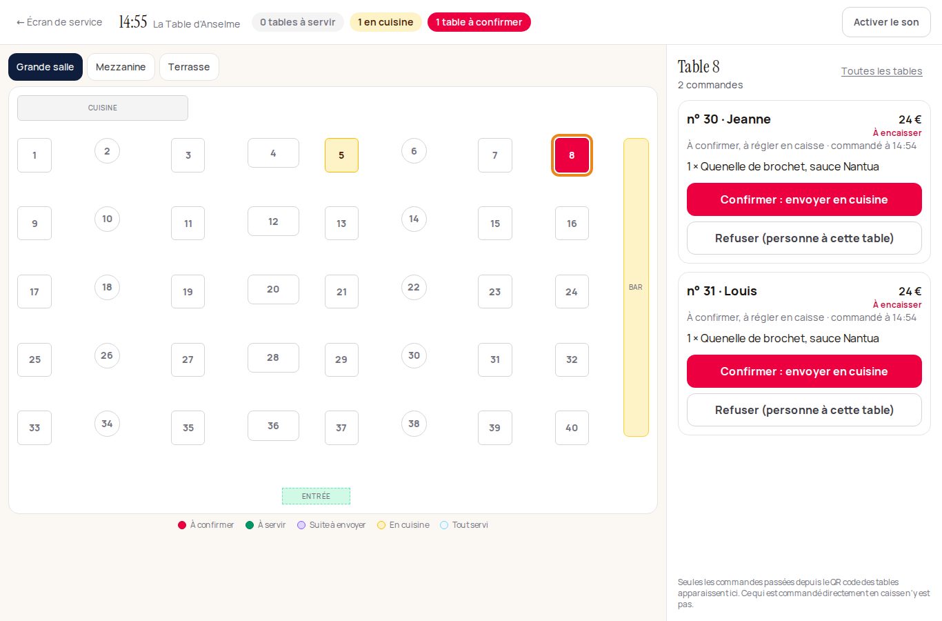 L'écran Salle : la table 8 en rouge, deux commandes « À confirmer, à régler en caisse », avec les boutons « Confirmer : envoyer en cuisine » et « Refuser ».