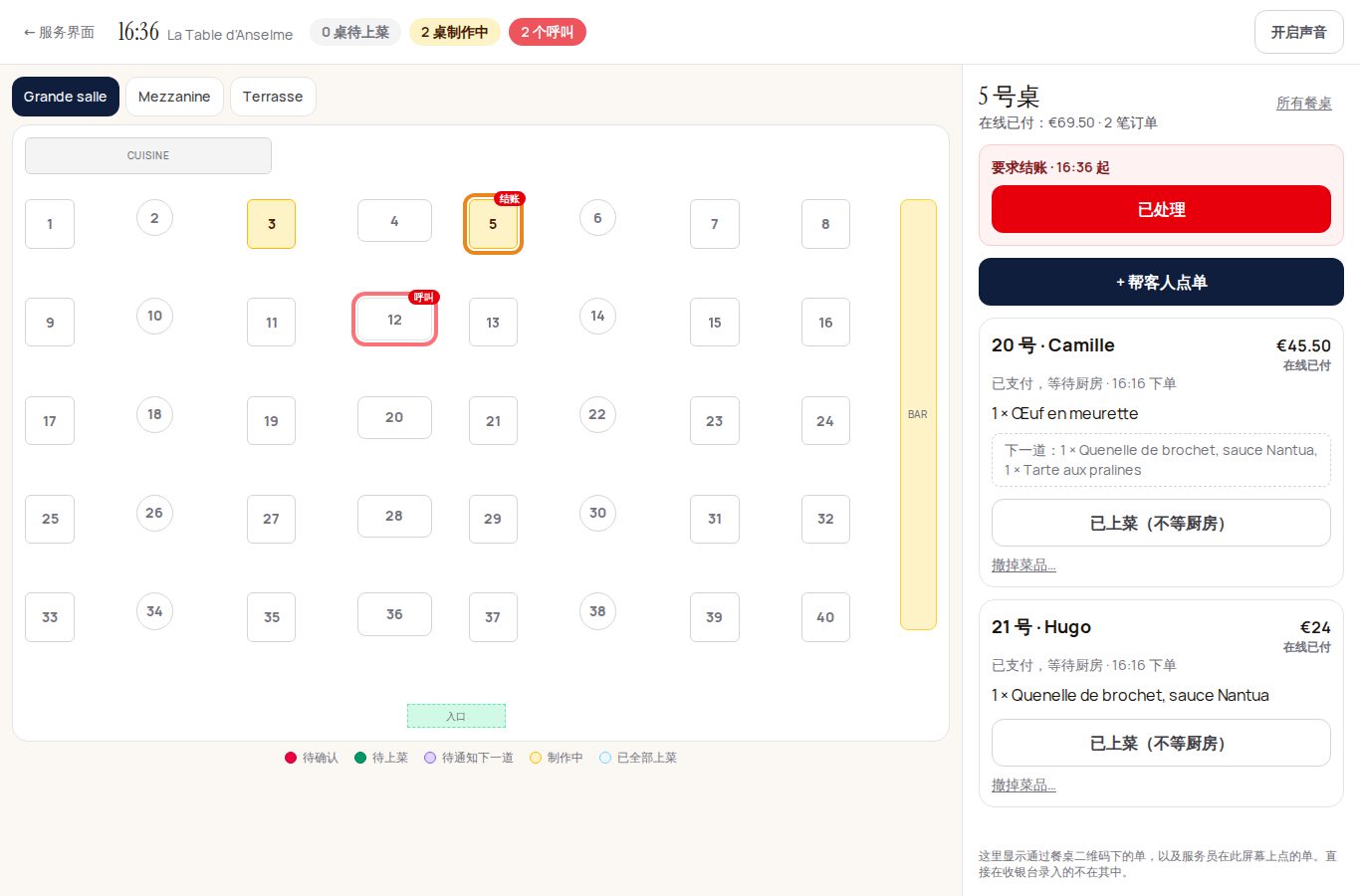 大厅屏幕:5 号桌被圈出并标有“结账”,12 号桌闪红光并标有“呼叫”,右侧显示“要求结账”、“已处理”按钮和“+ 帮客人点单”。