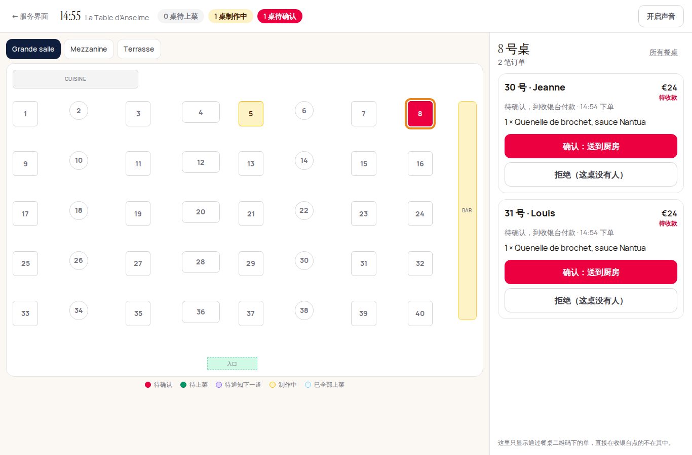 大厅屏幕:餐桌 8 为红色,两笔“待确认,到收银台付款”的订单,以及“确认:送到厨房”和“拒绝”按钮。