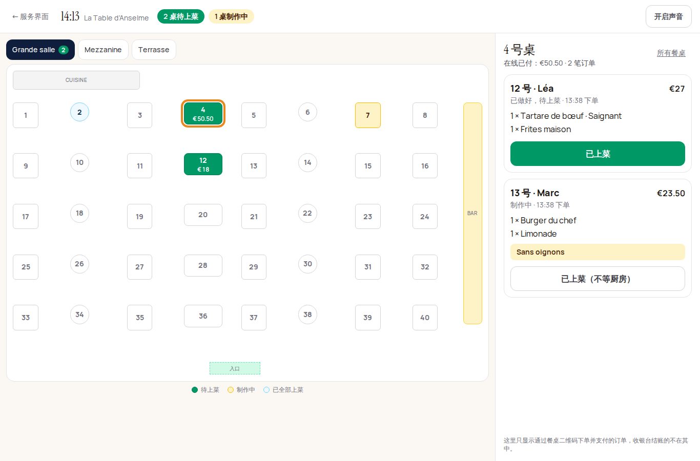iPad 上的大厅屏幕:平面图中餐桌 4 为绿色(已做好)并被圈出,餐桌 7 为橙色(制作中),右侧是餐桌 4 的两笔订单、每位顾客付的金额和“已上菜”按钮。