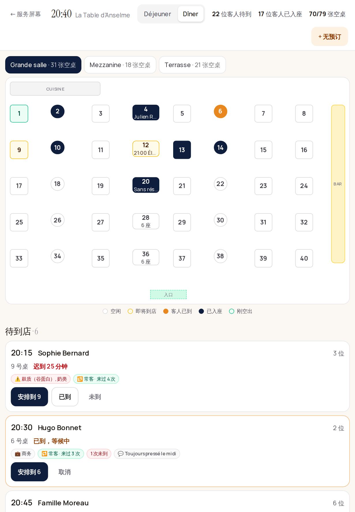竖着拿的 iPad 上的迎宾模式:平面图在上,"待到店"列表在下。